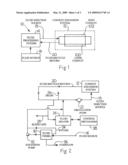 Conduit Expansion Method diagram and image