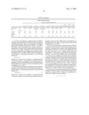 Process for Producing Molded Product by Inflation Molding diagram and image