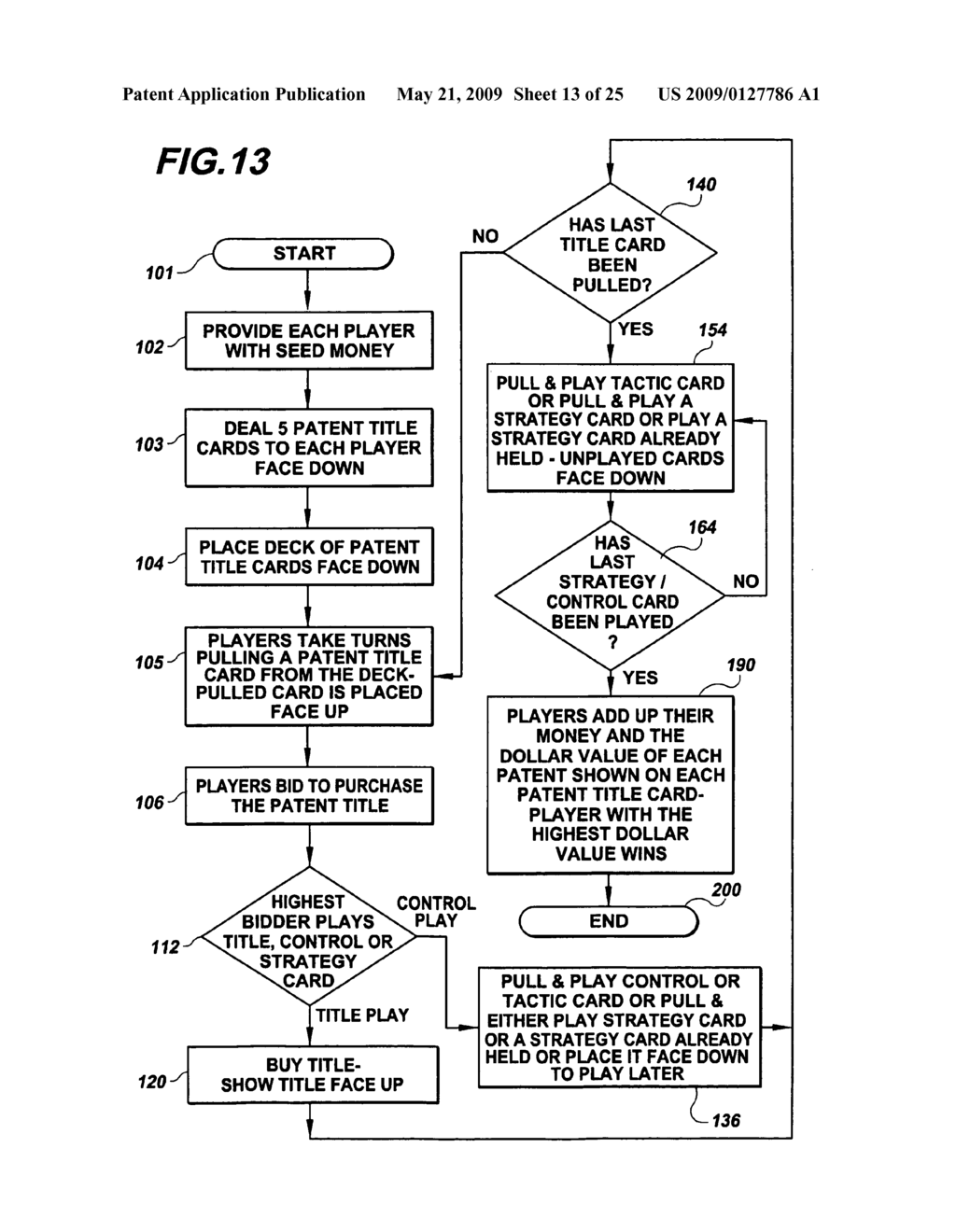 Buy, license or litigate - a game of patent strategy - diagram, schematic, and image 14