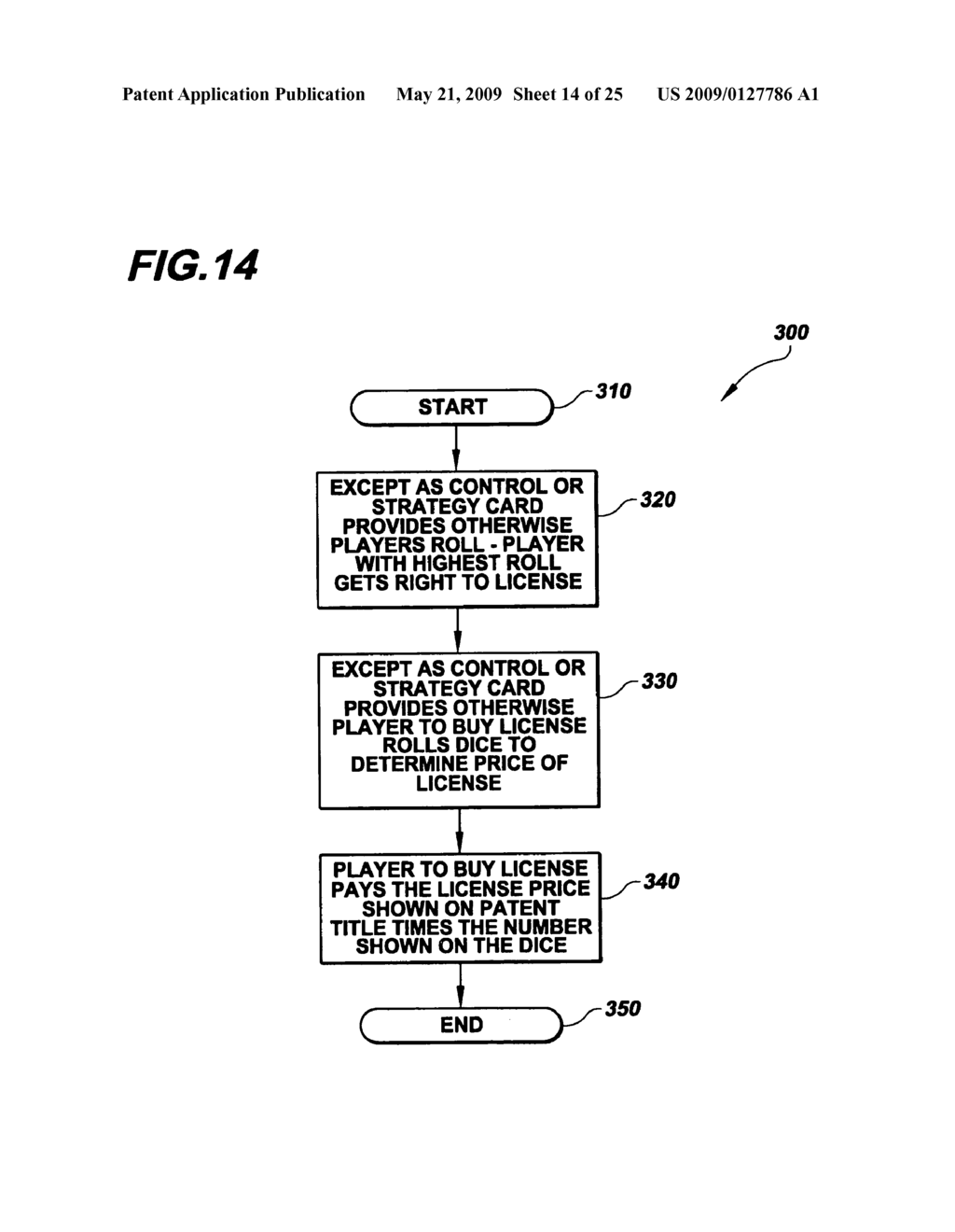 Buy, license or litigate - a game of patent strategy - diagram, schematic, and image 15