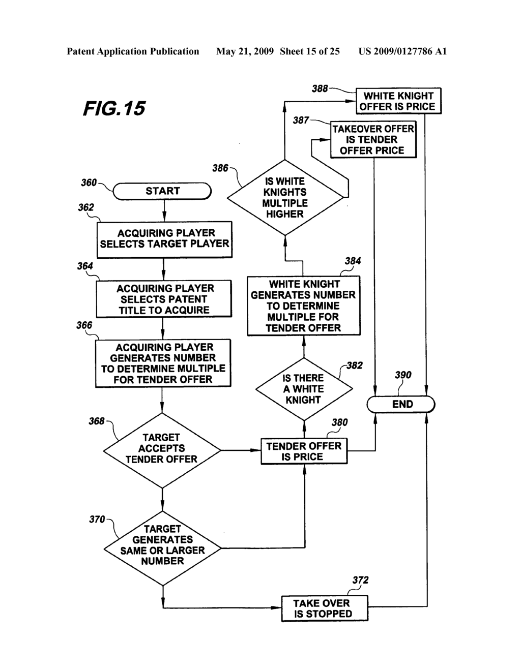 Buy, license or litigate - a game of patent strategy - diagram, schematic, and image 16