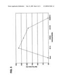 ENHANCED PROPERTY METAL POLYMER COMPOSITE diagram and image