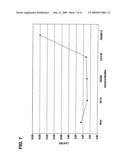 ENHANCED PROPERTY METAL POLYMER COMPOSITE diagram and image