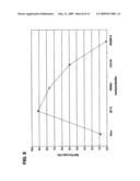 ENHANCED PROPERTY METAL POLYMER COMPOSITE diagram and image