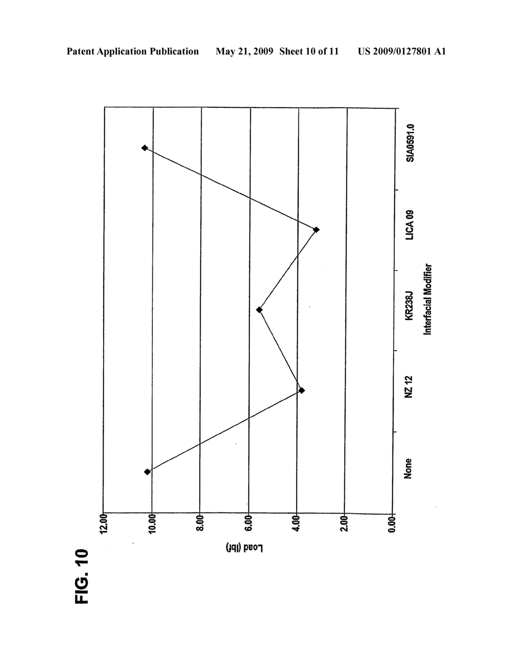 ENHANCED PROPERTY METAL POLYMER COMPOSITE - diagram, schematic, and image 11