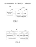 WEARABLE AIRBAG SYSTEM AND METHOD diagram and image