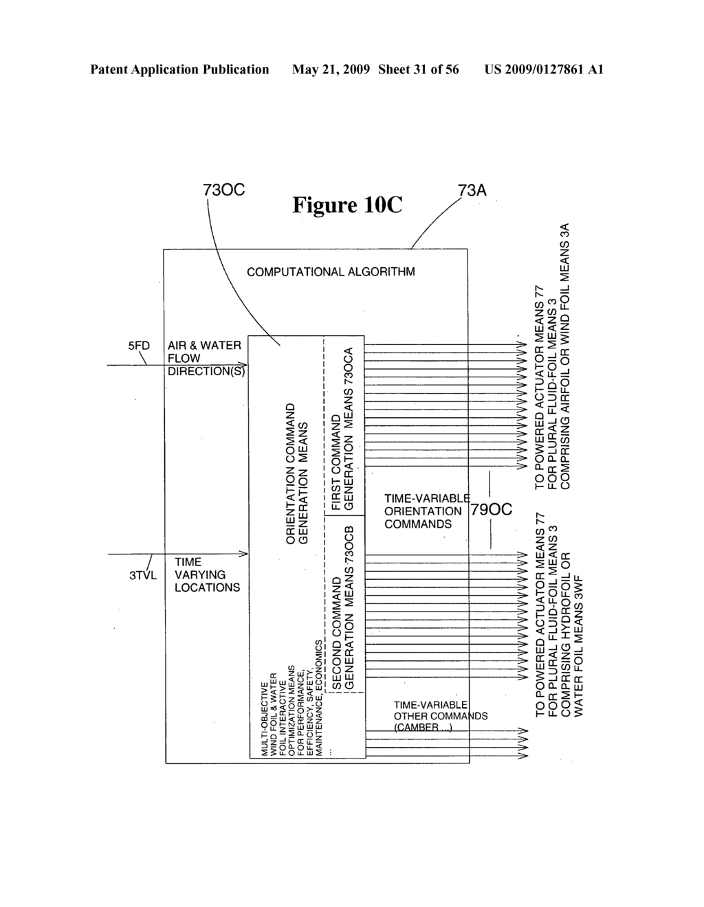 Fluid-dynamic renewable energy harvesting system - diagram, schematic, and image 32