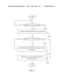 POWER SUPPLY SYSTEM AND PROTECTION METHOD diagram and image