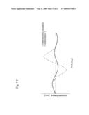 Anisotropic Bonded Magnet and Direct Current Motor Using the Same diagram and image