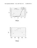 PIEZOELECTRIC DEVICE, ANGULAR VELOCITY SENSOR, AND METHOD OF MANUFACTURING A PIEZOELECTRIC DEVICE diagram and image