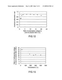 PIEZOELECTRIC DEVICE, ANGULAR VELOCITY SENSOR, AND METHOD OF MANUFACTURING A PIEZOELECTRIC DEVICE diagram and image