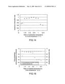 PIEZOELECTRIC DEVICE, ANGULAR VELOCITY SENSOR, AND METHOD OF MANUFACTURING A PIEZOELECTRIC DEVICE diagram and image