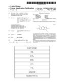 Heterocyclic compound and an organic light emitting device comprising the same diagram and image