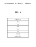 Heterocyclic compound and an organic light emitting device comprising the same diagram and image