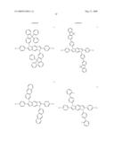 Heterocyclic compound and an organic light emitting device comprising the same diagram and image