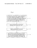 Microwave Plasma Generation Method and Microwave Plasma Generator diagram and image