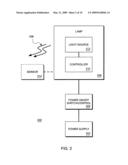 DAYLIGHT TRACKING SIMULATOR AND/OR PHOTOTHERAPY DEVICE diagram and image