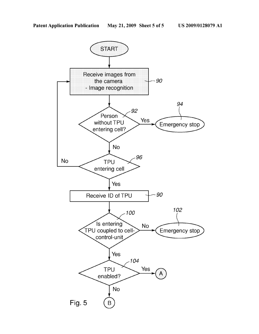 Industrial Robot System - diagram, schematic, and image 06