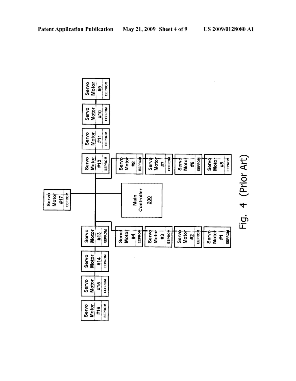 SYSTEM AND METHOD FOR CONTROLLING MULTIPLE SERVO MOTORS - diagram, schematic, and image 05