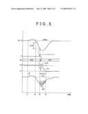 Voltage Conversion Device diagram and image