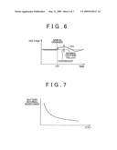 Voltage Conversion Device diagram and image