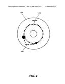 Media defect removal in disk drive head testing diagram and image