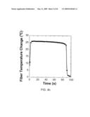 MULTIFUNCTIONAL CONDUCTING POLYMER STRUCTURES diagram and image