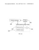 MULTIFUNCTIONAL CONDUCTING POLYMER STRUCTURES diagram and image