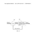 MULTIFUNCTIONAL CONDUCTING POLYMER STRUCTURES diagram and image