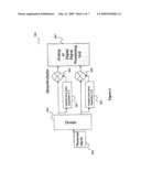 Time delay apparatus diagram and image