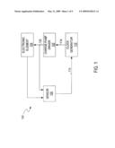 Charge pump systems with adjustable frequency control diagram and image