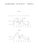 DATA RECEIVER OF SEMICONDUCTOR INTEGRATED CIRCUIT diagram and image