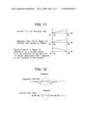 SIGNAL CARRYING APPARATUS diagram and image