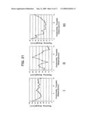 SIGNAL CARRYING APPARATUS diagram and image