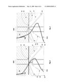 METHOD OF DETECTING A VISIBILITY INTERFERENCE PHENOMENON FOR A VEHICLE diagram and image