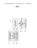 SAFETY-DRIVE ASSISTANCE DEVICE diagram and image