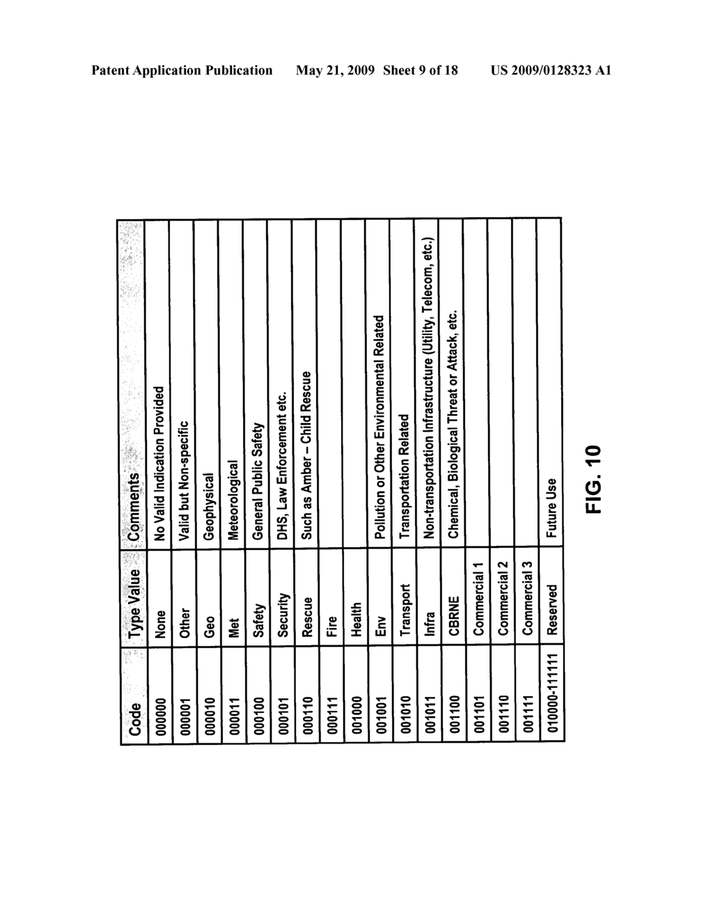 Systems and methods for rendering alert information for digital radio broadcast, and active digital radio broadcast receiver - diagram, schematic, and image 10