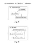 Using solar enery and wirless sensor network on the establishment of real-time monitoring system and method diagram and image