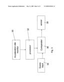 Personal sporting activity monitor diagram and image