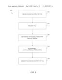 METHOD AND APPARATUS FOR COMPUTING INTERPOLATION FACTORS IN SAMPLE RATE CONVERSION SYSTEMS diagram and image