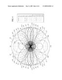 CODEBOOK FOR MULTIPLE USER MULTIPLE INPUT MULTIPLE OUTPUT SYSTEM AND COMMUNICATION DEVICE USING THE CODEBOOK diagram and image