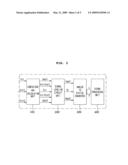 SIGNAL LEVEL CONVERSION CIRCUIT FOR INCREASING DYNAMIC RANGE OF ANALOG-TO-DIGITAL CONVERTER diagram and image