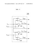 SIGNAL LEVEL CONVERSION CIRCUIT FOR INCREASING DYNAMIC RANGE OF ANALOG-TO-DIGITAL CONVERTER diagram and image