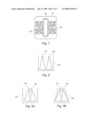 Filling Level Sensor for Short Measuring Distances diagram and image