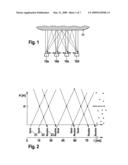 Method of Calibrating a Sensor System diagram and image