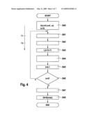 Method of Calibrating a Sensor System diagram and image