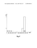 Method of Calibrating a Sensor System diagram and image