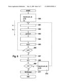 Method of Calibrating a Sensor System diagram and image