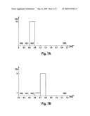 Method of Calibrating a Sensor System diagram and image