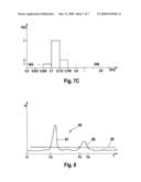 Method of Calibrating a Sensor System diagram and image